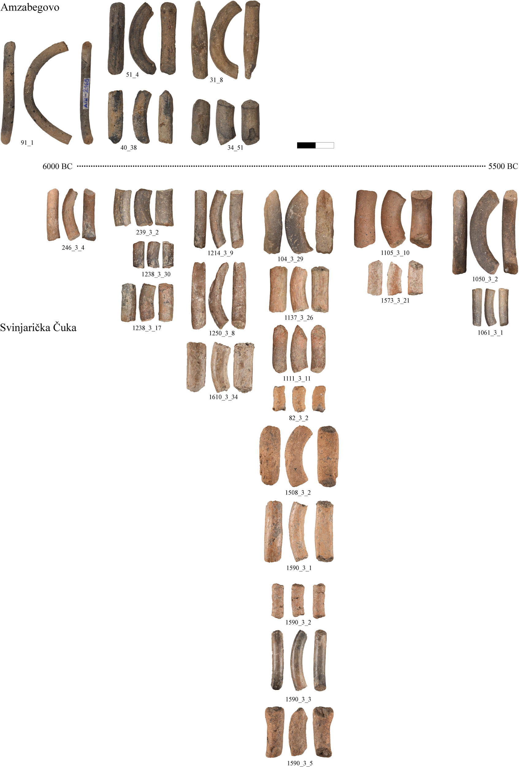 Figure 2 
               The ceramic annulets assemblage included in this study, in a chronological perspective (© D. Stojanovski and F. Ostmann, ÖAI).
            