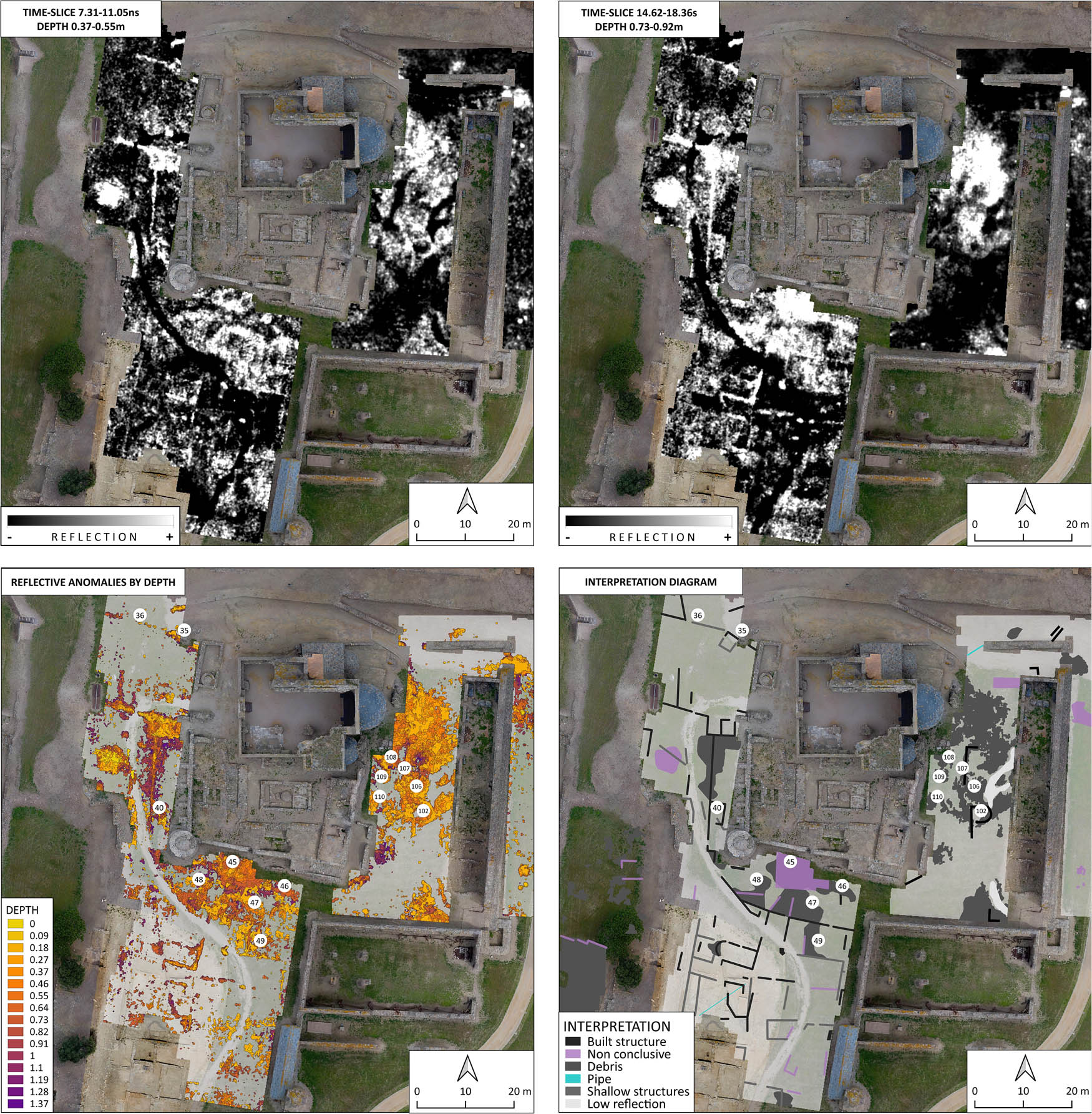 Figure 9 
                  Nort-east. Time-slices at different depths. Image below: diagram of anomalies by depth and interpretation scheme.
               