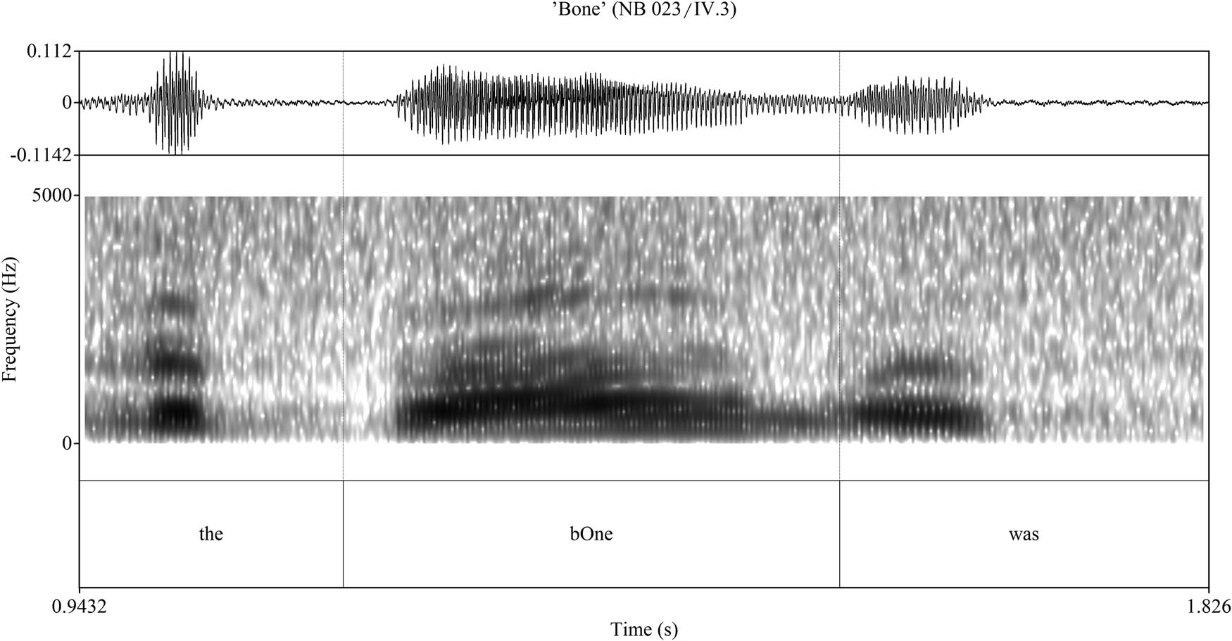 Figure 5
Zoomed-in PRAAT sound pressure waveform with spectrogram of the pivot candidate in example (4), line 8.