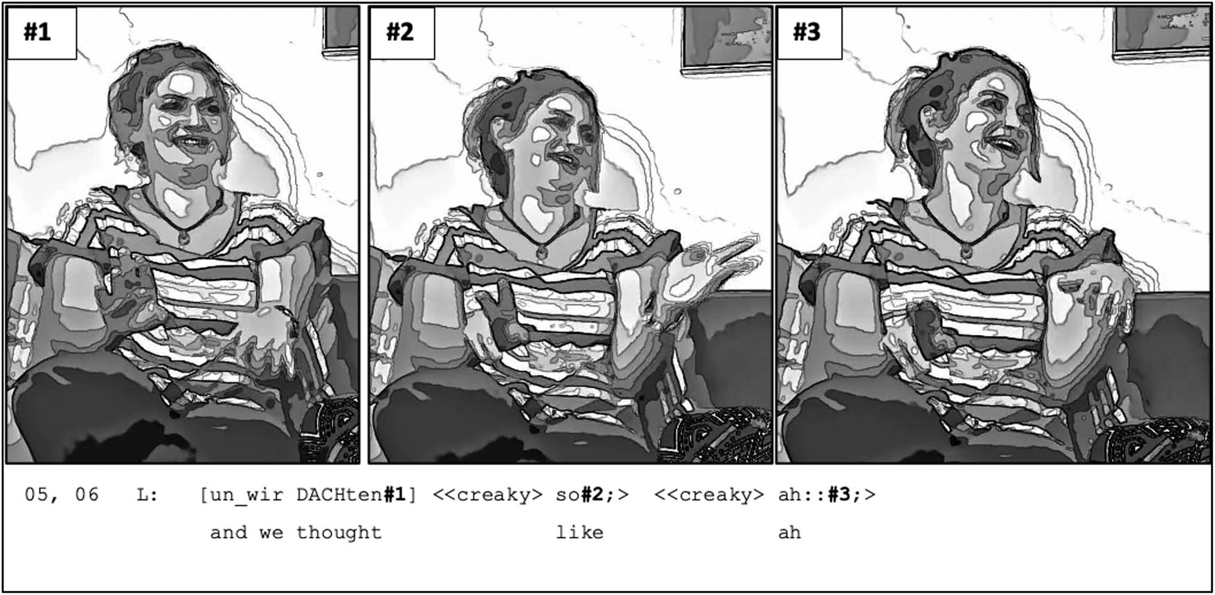 Figure 11 
                  Bodily displays and first particle of the quotation (Example 4).
               