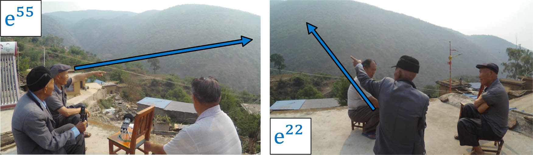 Figure 11 
               Speaker deictics e⁵⁵ ‘this one’ and e²² ‘here’ for far-away villages pointed at and mentally focused by two different speakers (each photo corresponds to a different recording event with a different sitting arrangement).
            