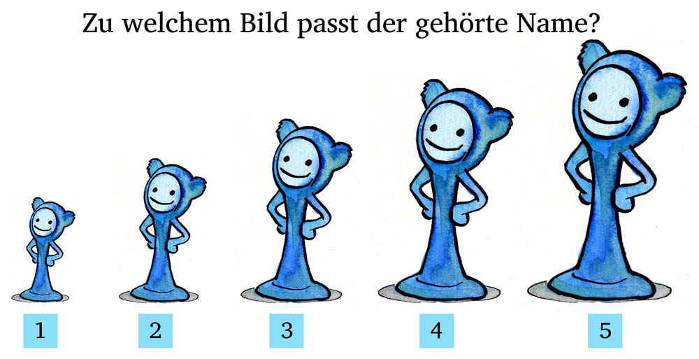 Figure 1
Visual stimulus and response option display during the forced-choice task. The given question is ‘Which picture does the name you heard match?’.