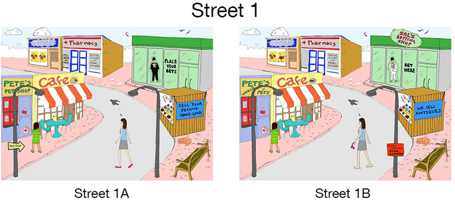 Figure 1 
                  Diapix Street 1 Baker and Hazan (2011) (reprinted from the public domain with author’s permission, available through https://www.phon.ucl.ac.uk/project/kidLUCID/diapix.php). Participants are prompted to identify differences between the two pictures, such as the missing sign on the letting shop or the shop keepers different suit colors. Diapixes used in BeDiaCo were translated to German (see Belz and Mooshammer 2023).
               
