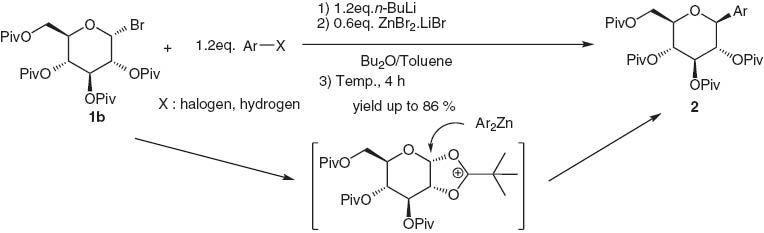 Scheme 2 Diastereoselective arylation of glucosyl bromides.