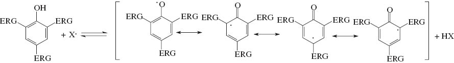 Scheme 2 Antioxidant activity through the formation of highly delocalized free radical (ERG = electron releasing group).