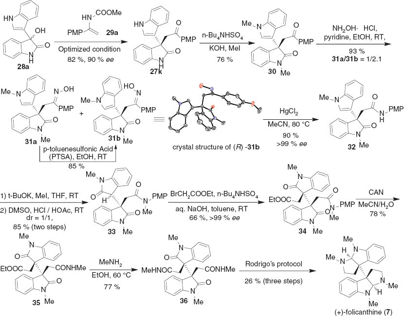Scheme 5 Enantioselective total synthesis of (+)-folicanthine 7.