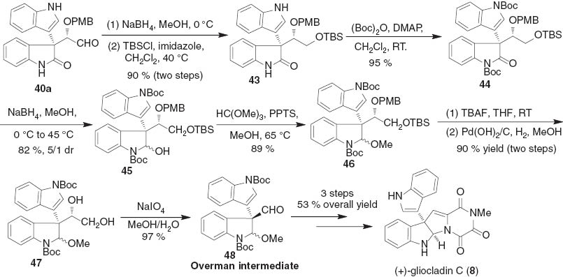 Scheme 8 Total synthesis of (+)-gliocladin C.