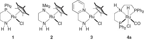 Fig. 4 Bifunctional Ru precursors for catalytic hydrogenation.