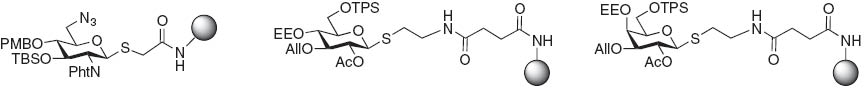 Fig. 2 Kunz’s orthogonally protected carbohydrate scaffolds for combinatorial chemistry.