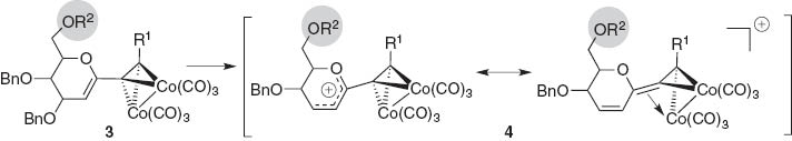 Scheme 2 Ferrier–Nicholas cation 4, a combination of a Ferrier allylic cation and a hexacarbonyl dicobalt Nicholas cation.