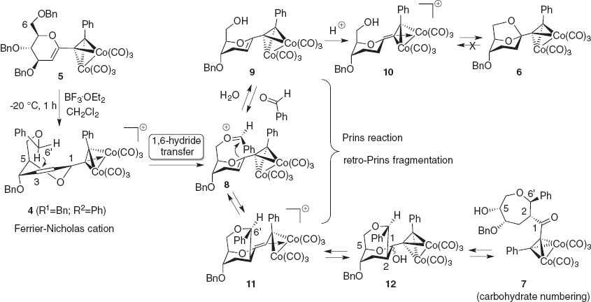 Scheme 3 Proposed reaction pathway leading to oxepane 7 and 1,6-anhydro derivative 6.