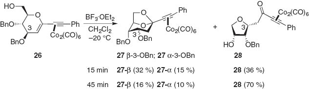Scheme 6 Intramolecular Nicholas reaction of 26 leading to 1,6-anhydro derivatives 27 and branched tetrahydrofuran 28, and variation in the final-products ratio with the reaction time.