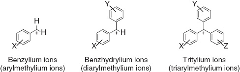 Fig. 1: 
          Monoaryl-, diaryl-, and triaryl-substituted methylium ions.
        