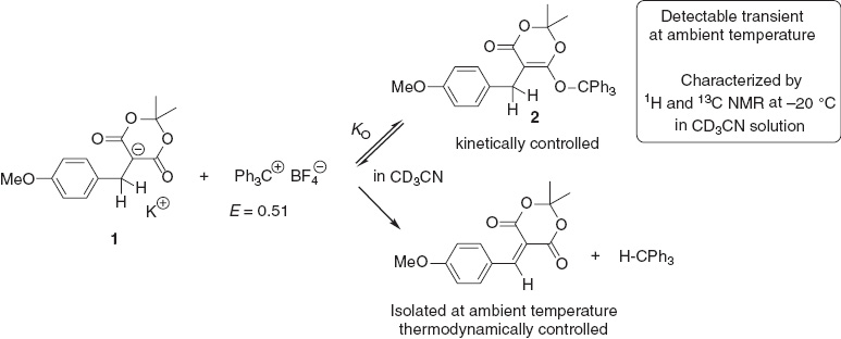 Fig. 12: 
            Mechanistic scenario for the reactions of highly reactive tritylium ions (E > –2) with the carbanions 1 [61].
          
