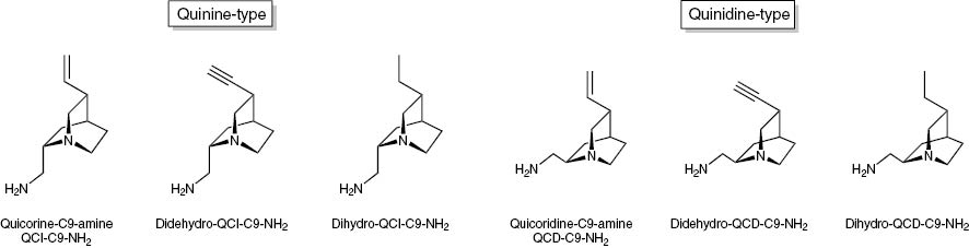 Fig. 6: 
              QCI-C9-NH2 and QCD-C9-NH2 and their dihydro-and didehydro-derivatives.