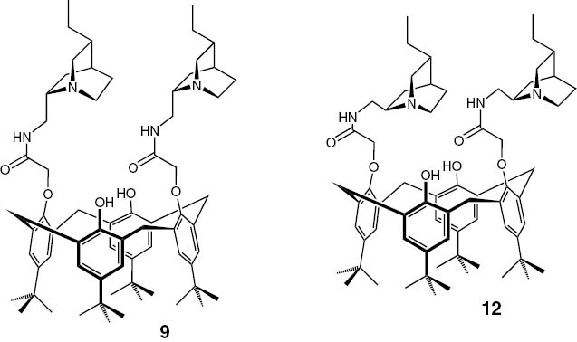 Fig. 8: 
              Di-dihydro-QCI-C9-NH2 calix[4]arene amide 9 and Di-dihydro-QCD-C9-NH2 calix[4]arene amide 12.
            