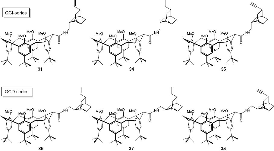 Fig. 11: 
              Chiral amides of the methylene bridge modified tert-butyl-calix[4]arene.
            