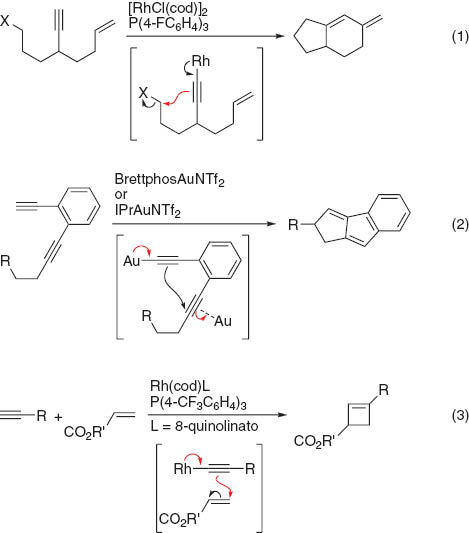 Scheme 1 Examples of the catalytic reaction via the β-addition.
