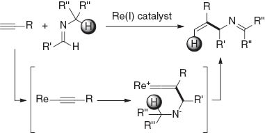 Scheme 2 Rhenium-catalyzed reaction of terminal alkynes with imines leading to N-alkylideneallylamines.
