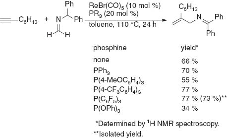 Scheme 4 Screening of phosphines.
