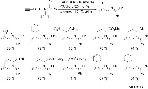 Scheme 5 Reaction of various terminal alkynes with N-methylene-1,1-diphenylmethanamine.