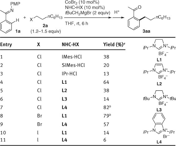 Table 1 Cobalt-catalyzed ortho-alkylation of acetophenone imine 1a with n-octyl halide.