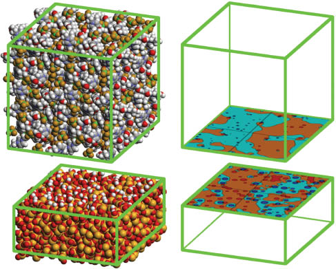 Fig. 12 
            Left: MD simulation snapshot showing a 5-nm layer of [(OH)C2C1im][BF4] IL adsorbed on top a slab of amorphous silica. In the figure, the simulation box was rendered in two separate parts in order to reveal the silica surface (and its hydroxylated nature); right: contour graphs depicting the electrical field generated at the surface by the slab of silica (bottom graph) and by the IL film (top graph). The blue/cyan/orange/red color range indicates positive-to-negative electrical field densities. Please note the mirror nature of the top and bottom graphs as far as the blue/cyan and red/orange colors are concerned.
          
