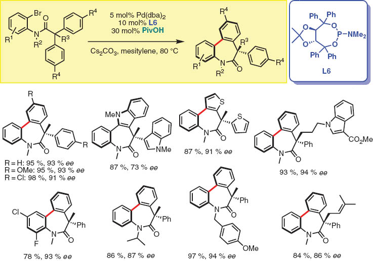Scheme 10 Synthesis of benzazepinones with quaternary stereocenters by Pd-catalyzed C–H arylation.