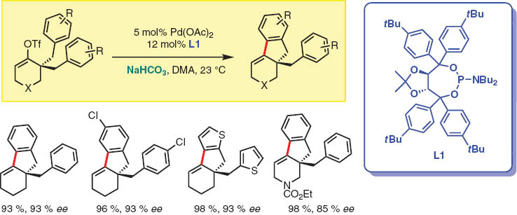 Scheme 3 Initial Pd(0)-catalyzed enantioselective C–H alkenylation.