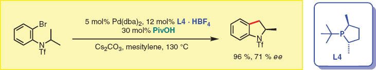 Scheme 6 Pd(0)-catalyzed enantioselective arylation starting from aryl bromides