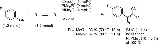 Scheme 13 Arylcyanation of 4-octyne with a Ni/Al cocatalyst system.