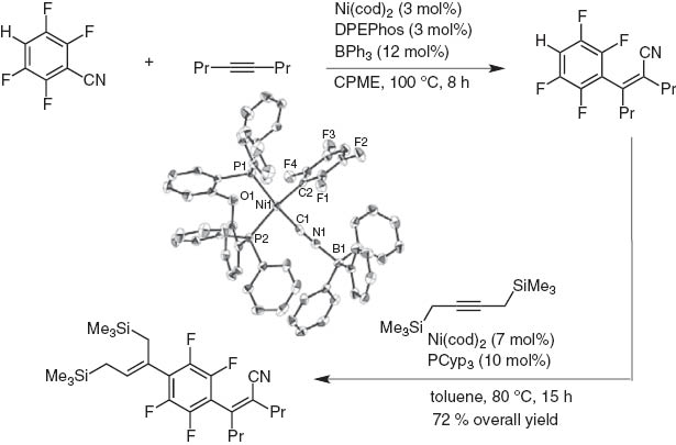 Scheme 17 Iterative carbocyanation and hydroarylation of internal alkynes.
