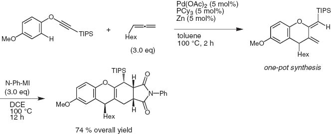 Scheme 19 Cycloaddition of palladium-catalyzed aryl ethynyl ether with allene via ortho-C–H activation.