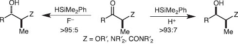 Scheme 3 Stereodivergent reduction of ketones with hydrosilane mediated by fluoride ion or proton.