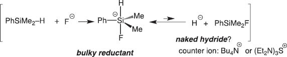 Scheme 4 Reaction of fluoride ion with hydrosilane.