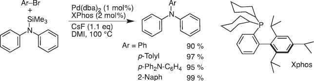 Scheme 6 C–N coupling with N-silylamine.