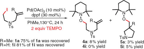 Scheme 5 Radical scavenging by TEMPO.