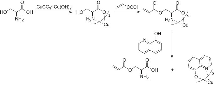 Scheme 2 O-selective acylation of Cu-chelated amino acid derivatives.