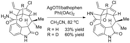 Fig. 6 Ag-catalyzed C–H insertion in the synthesis of (-)-N-methylwelwitindolinone C isonitrile [20].