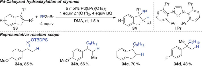 Scheme 11 Pd-catalyzed hydroalkylation reactions of styrene derivatives.