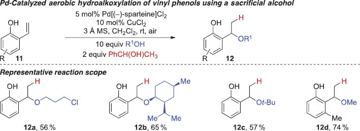Scheme 5 Pd-catalyzed hydroalkoxylation of ortho-vinyl phenols using a sacrificial hydride source.