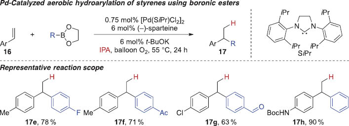 Scheme 8 Pd-catalyzed hydroarylation reactions of styrene derivatives with boronic esters.