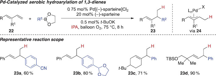 Scheme 9 Pd-catalyzed 1,2-hydroarylation of 1,3-dienes with boronic esters.