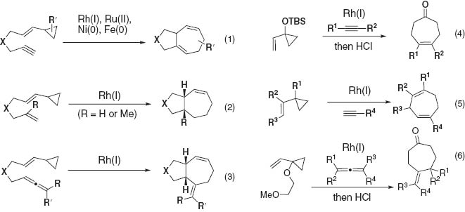 Scheme 1 Vinylcyclopropane (VCP) as the five-carbon component for [5 + 2] cycloadditions.