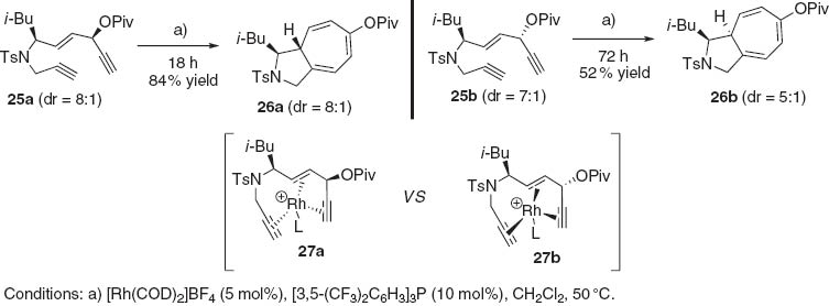 Scheme 6 Rh-catalyzed intramolecular [5 + 2] cycloaddition of ACEs with multiple stereogenic centers.
