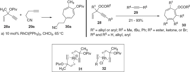 Scheme 7 Scope and conditions for Rh-catalyzed intermolecular [5 + 2] cycloaddition of ACE and alkyne.