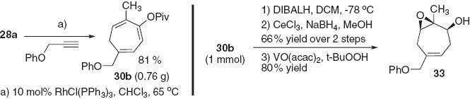 Scheme 8 Selective functionalization of cycloheptatrienes.