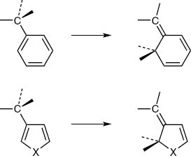 Fig. 6:
The structure changes of phenyl and five-membered heterocyclic rings along with the cyclization reactions.