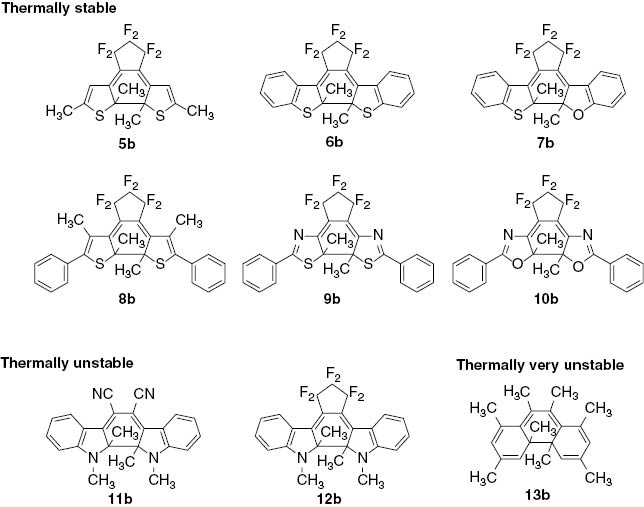 Fig. 7:
Thermal stability of diarylethene derivatives.