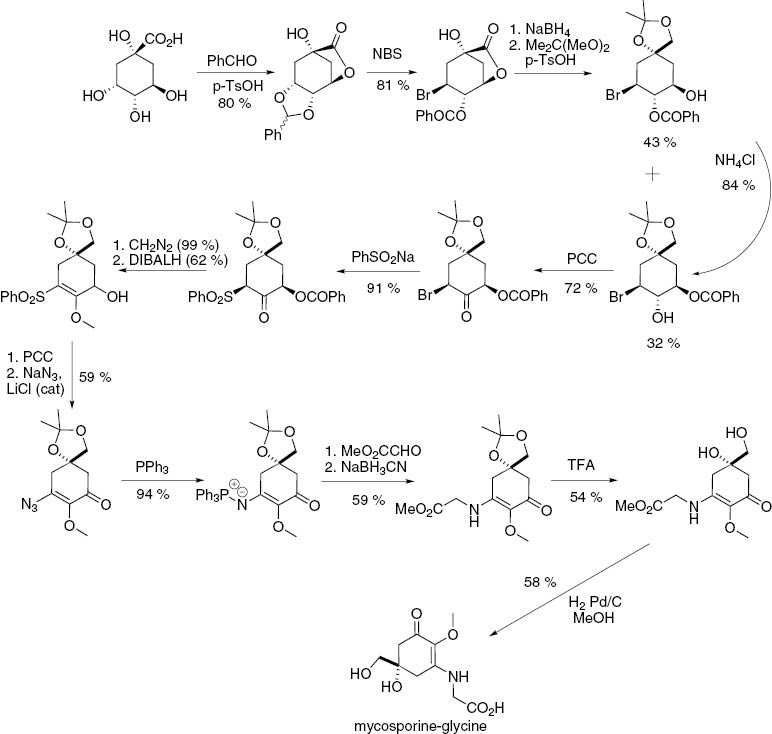 Fig. 10: 
          Scheme of direct synthetic pathway described in 1995 [66].
        